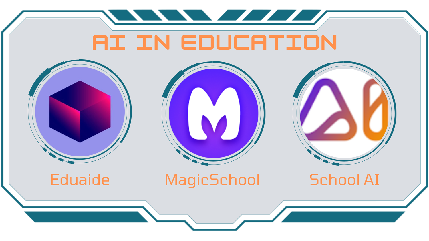 AI in Education Graphic