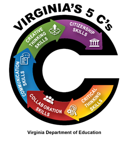 Virginia's 5 C's 