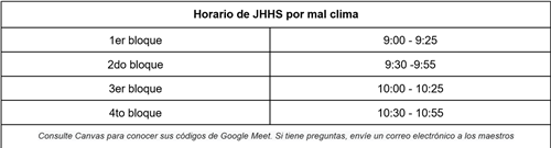 JHHS inclement weather schedule in Spanish