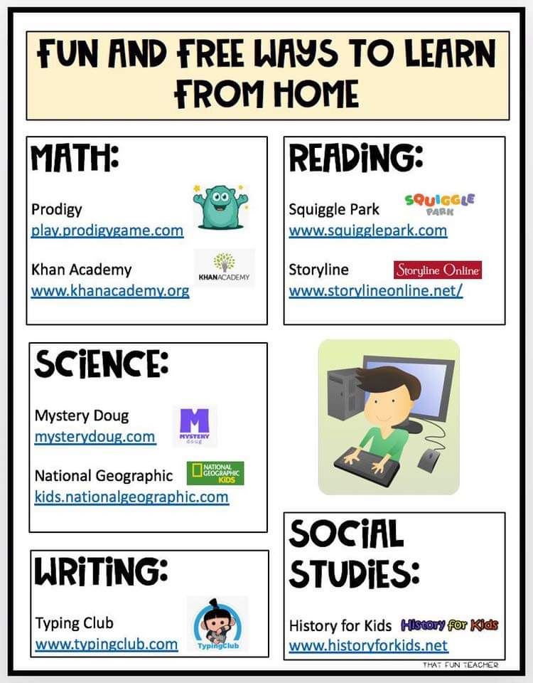Links for learning at home Links for learning at home